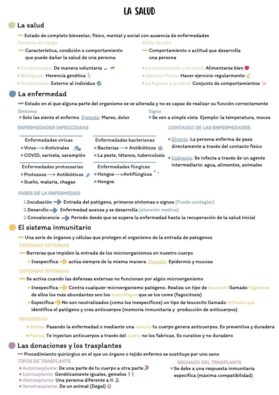 # LA SALUD
La salud
- Estado de completo bienestar, físico, mental y social con ausencia de enfermedades
Factores de riesgo
- Caracterís