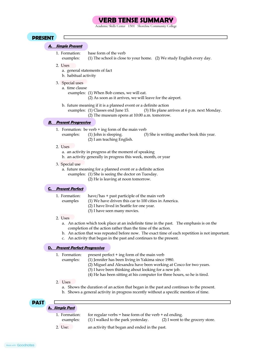 Made with Goodnotes # ECONOMÍA # INGLÉS # VERB TENSE SUMMARY
Academic Skills Center 1501 Shoreline Community College
PRESENT
A. Simple Pre