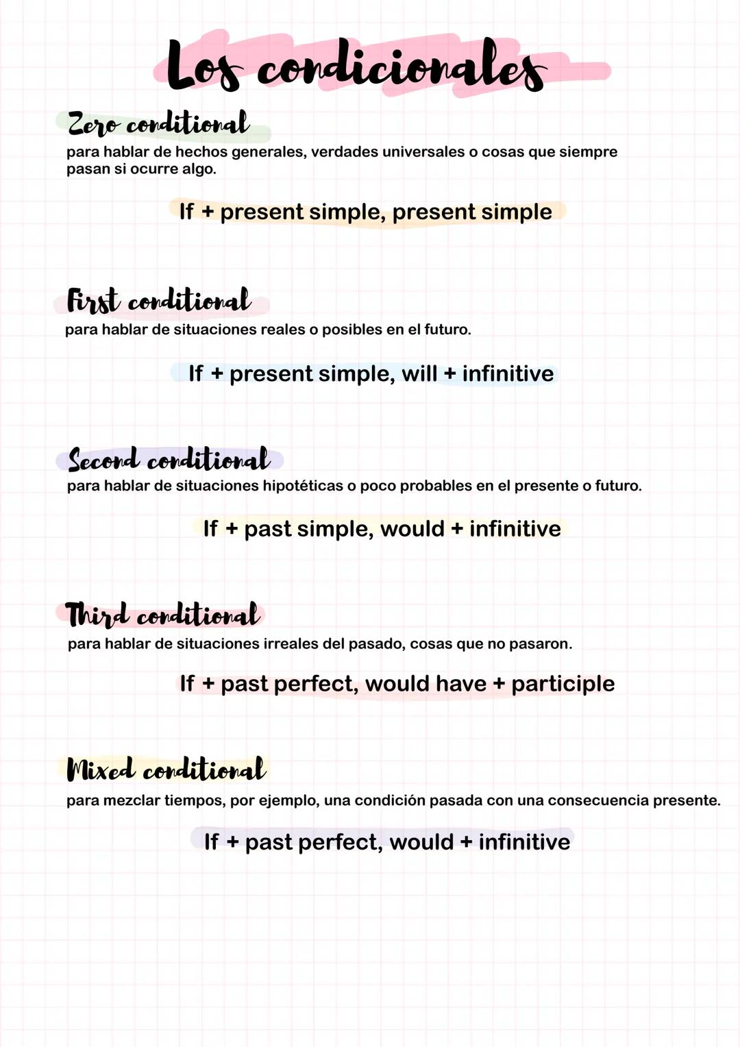 2024-2025
ENGLISH # Los condicionales
Zero conditional
para hablar de hechos generales, verdades universales o cosas que siempre
pasan si