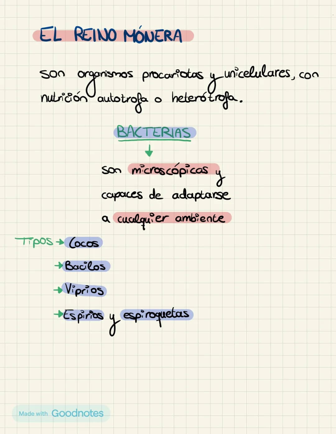 MONERAS, PROTOCTISTAS Y HONGOS
BIOLOGIA
TEMA 2 # EL REINO MÓNERA
Son organismos procariotas y unicelulares, con
nutrición autotrofa a hete