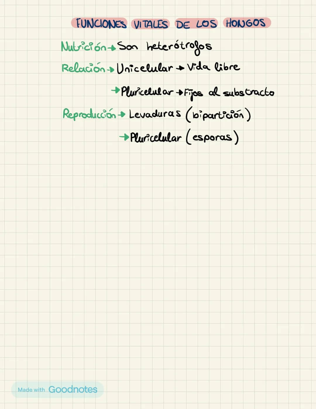 MONERAS, PROTOCTISTAS Y HONGOS
BIOLOGIA
TEMA 2 # EL REINO MÓNERA
Son organismos procariotas y unicelulares, con
nutrición autotrofa a hete