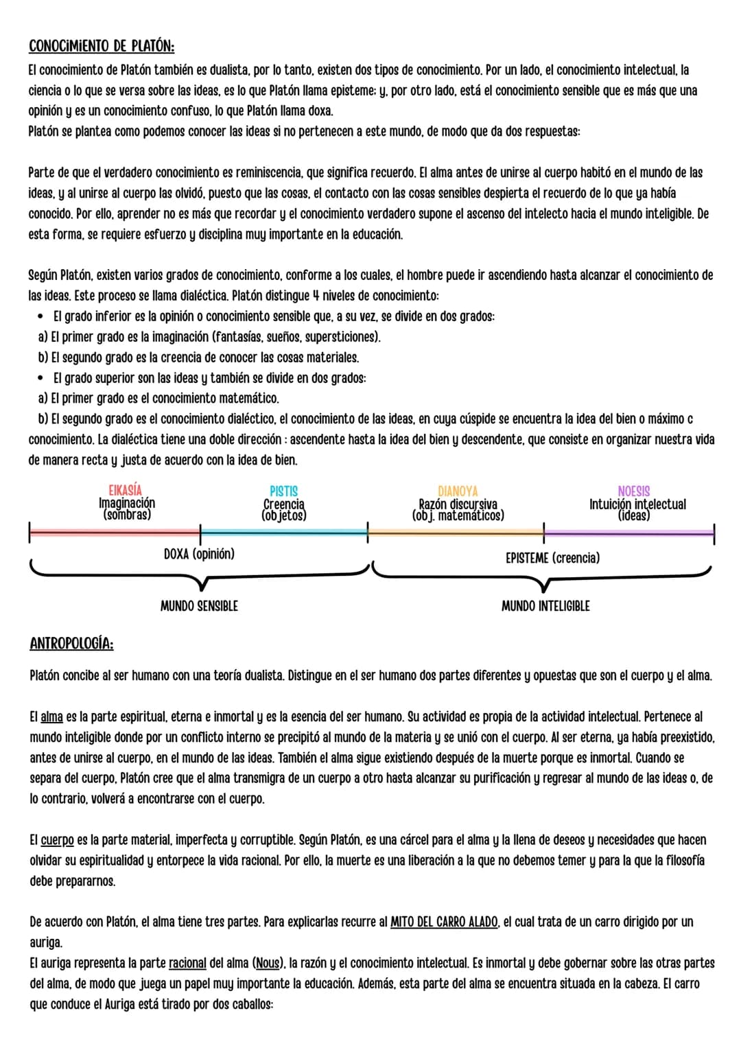 # Tema 1: Platón
IDEALISMO PLATÓNICO:
El idealismo platónico es un sistema filosófico en el que se otorga mayor importancia a aquellas
ent