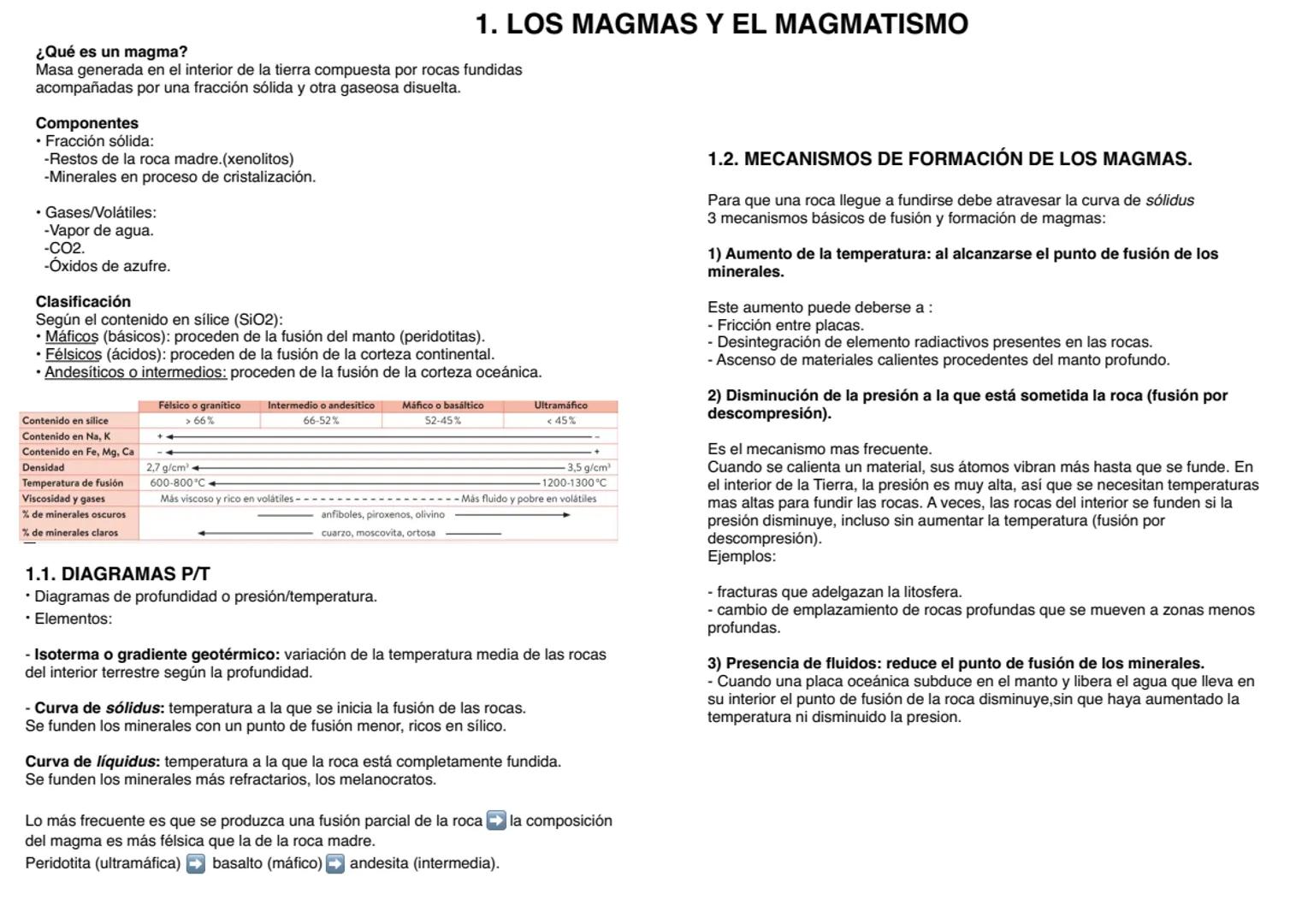 # 1. LOS MAGMAS Y EL MAGMATISMO
¿Qué es un magma?
Masa generada en el interior de la tierra compuesta por rocas fundidas
acompañadas por u