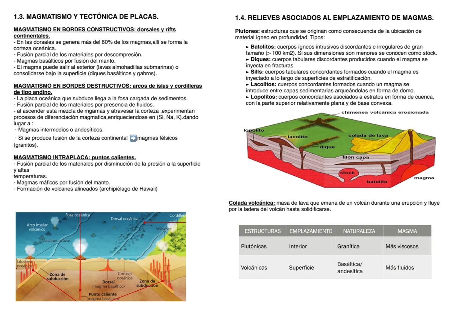 # 1. LOS MAGMAS Y EL MAGMATISMO
¿Qué es un magma?
Masa generada en el interior de la tierra compuesta por rocas fundidas
acompañadas por u