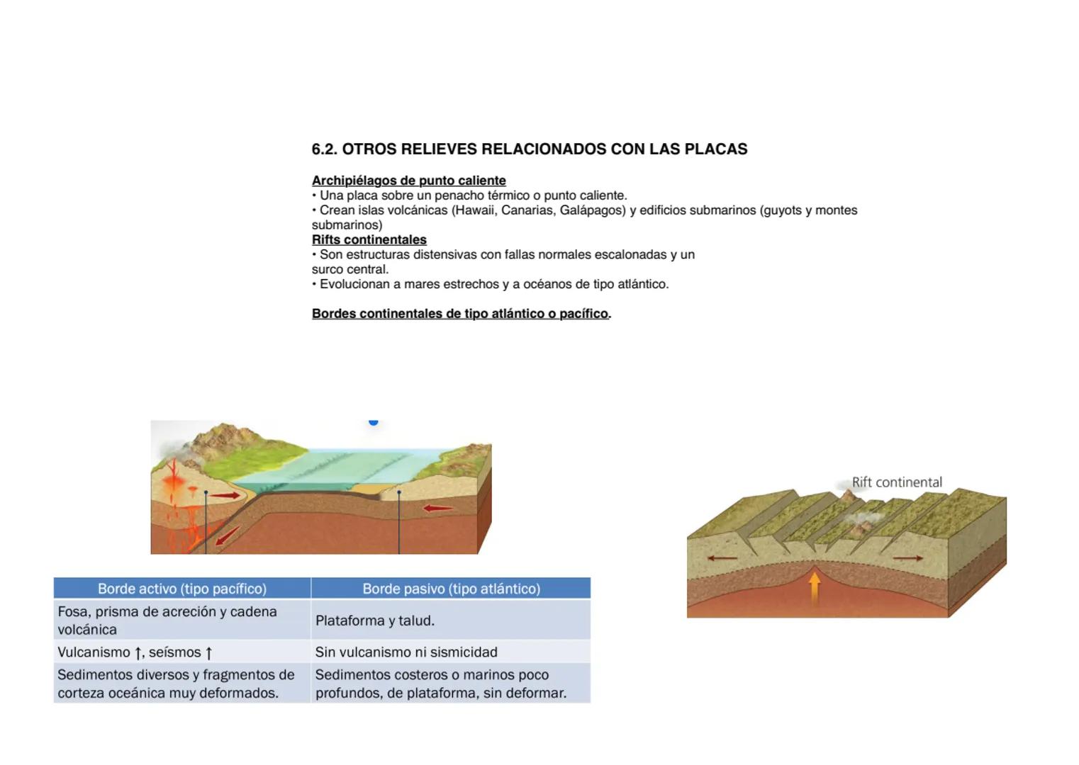 # 1. LOS MAGMAS Y EL MAGMATISMO
¿Qué es un magma?
Masa generada en el interior de la tierra compuesta por rocas fundidas
acompañadas por u