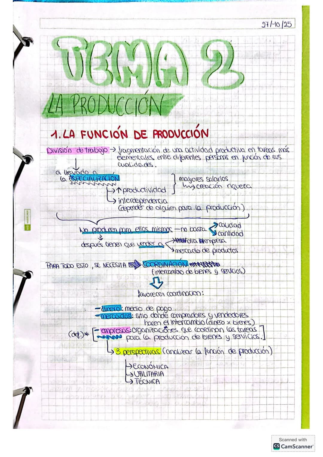 TEMA 2
LA PRODUCCIÓN
1. LA FUNCIÓN DE PRODUCCIÓN
27/10/25
División de trabajo fragmentación de una actividad productiva en, tareas más
e