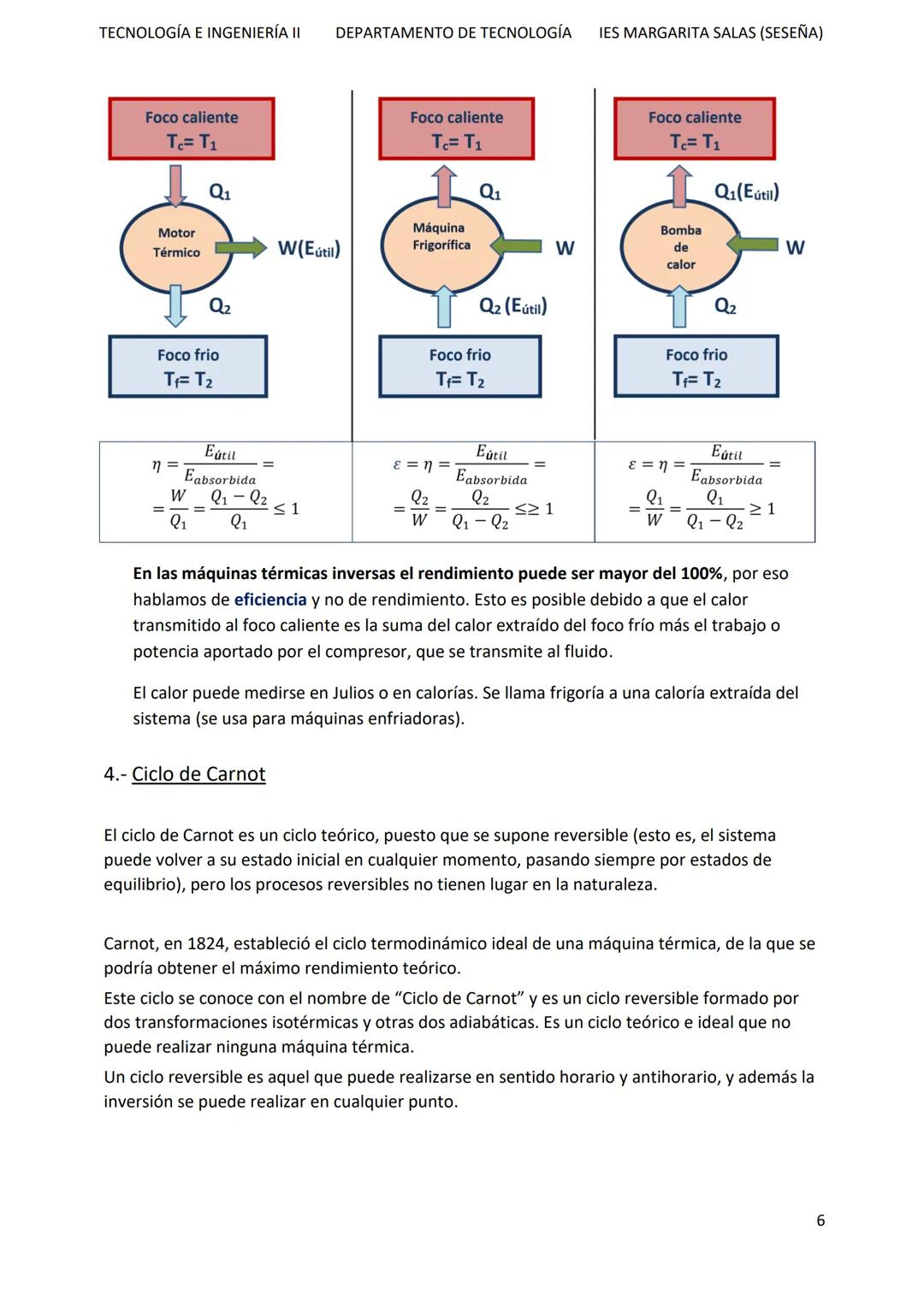 TECNOLOGÍA E INGENIERÍA II
DEPARTAMENTO DE TECNOLOGÍA IES MARGARITA SALAS (SESEÑA)
# TEMA 2: MÁQUINAS TÉRMICAS
## PARTE 1
La termodinámic