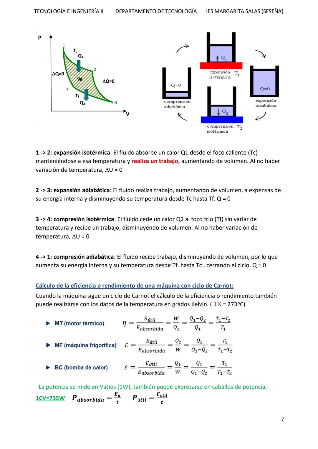 TECNOLOGÍA E INGENIERÍA II
DEPARTAMENTO DE TECNOLOGÍA IES MARGARITA SALAS (SESEÑA)
# TEMA 2: MÁQUINAS TÉRMICAS
## PARTE 1
La termodinámic