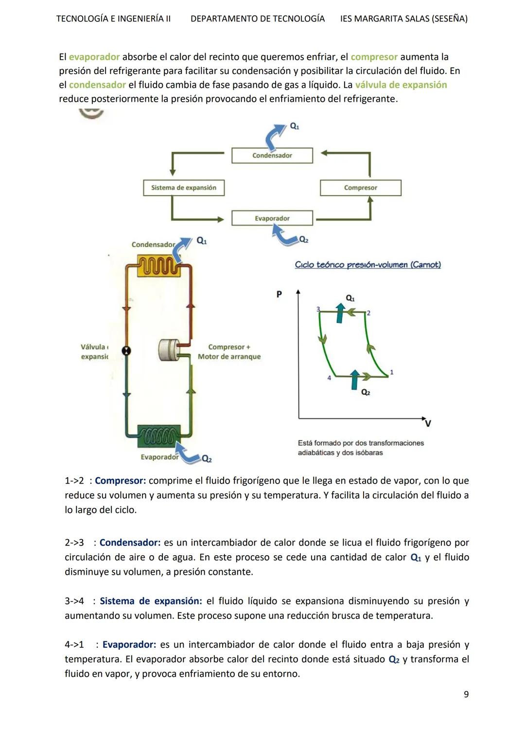 TECNOLOGÍA E INGENIERÍA II
DEPARTAMENTO DE TECNOLOGÍA IES MARGARITA SALAS (SESEÑA)
# TEMA 2: MÁQUINAS TÉRMICAS
## PARTE 1
La termodinámic