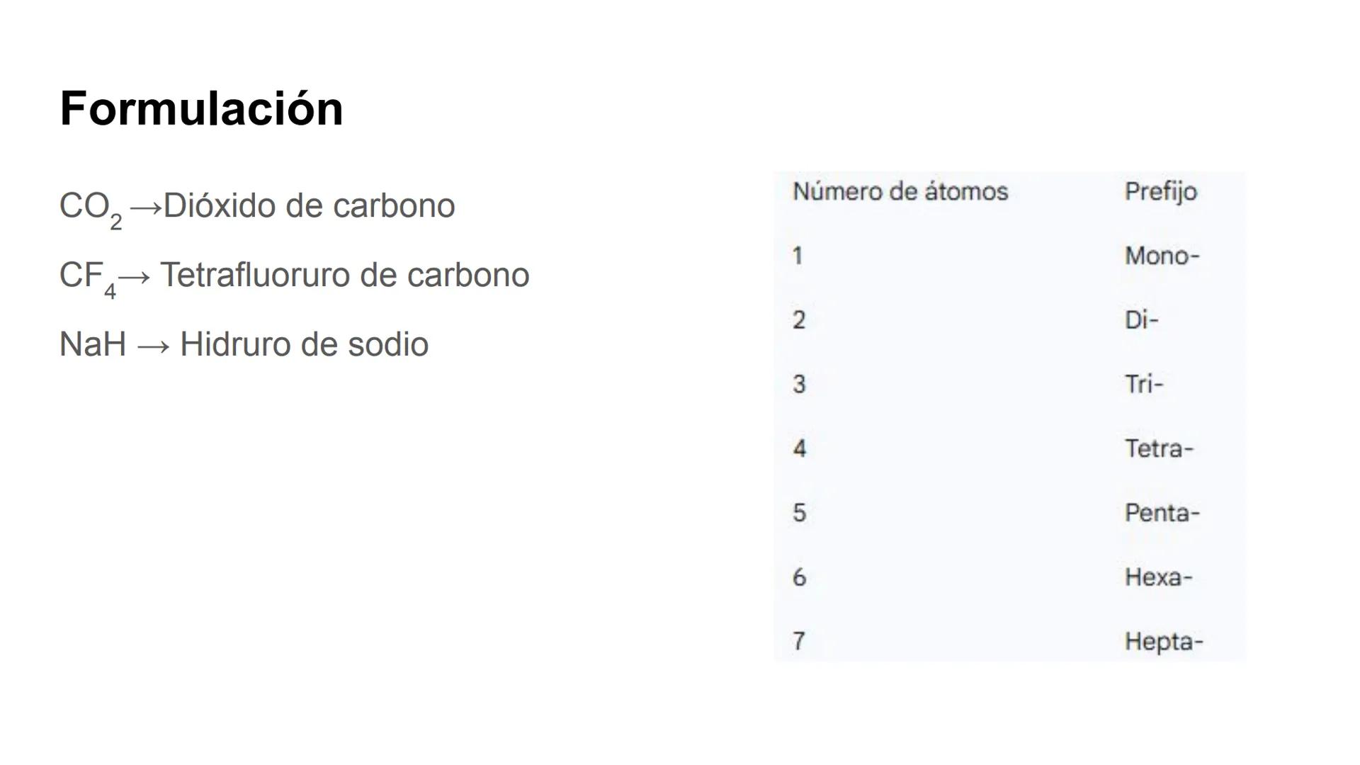 # Tema 3
Mezclas y disoluciones Materia
Mezclas
Sustancias puras
Homogéneas
Heterogéneas
Elementos
Compuestos
Agua mineral sin gas