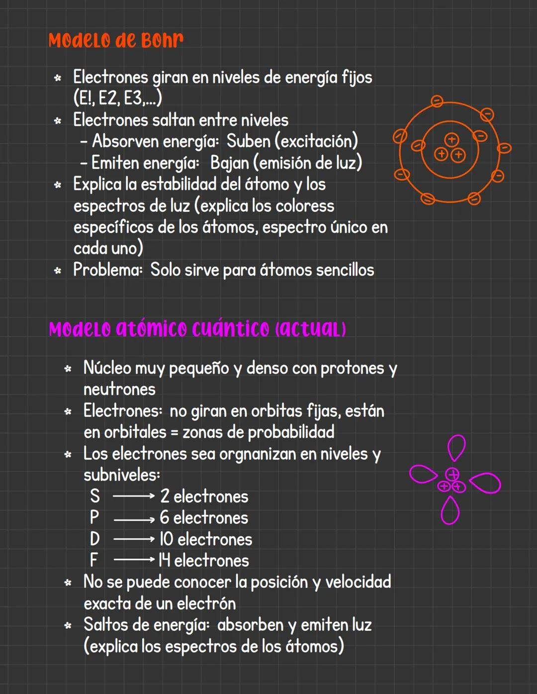 # Tema 2: Modelos atómicos
Teoría atómica de Dalton
* Todo lo que existe está formado por
partículas muy pequeñas e indivisibles
Ilamadas