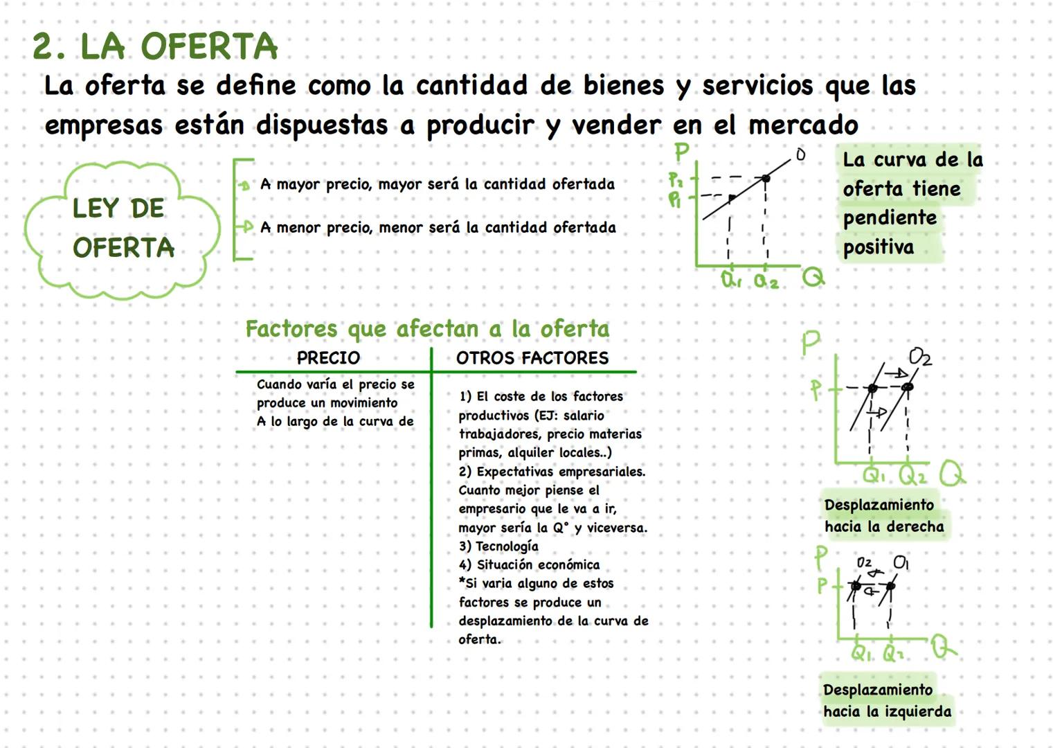 # 1. LA DEMANDA
La demanda se define como la cantidad de un bien o servicio que los
consumidores están dispuestos y quieren adquirir en el