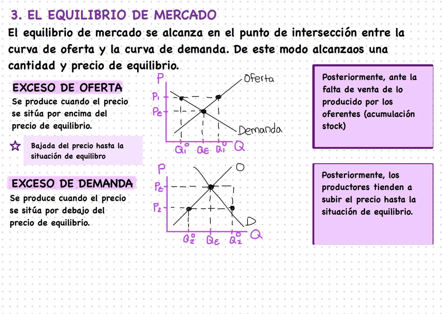 # 1. LA DEMANDA
La demanda se define como la cantidad de un bien o servicio que los
consumidores están dispuestos y quieren adquirir en el