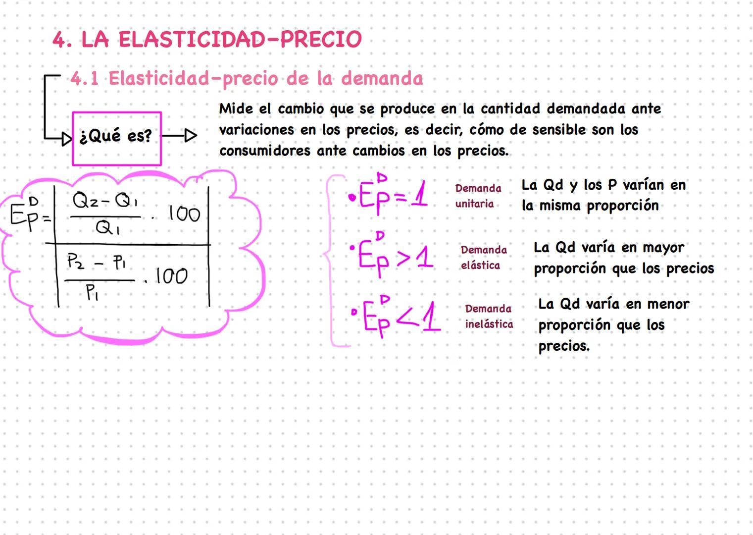 # 1. LA DEMANDA
La demanda se define como la cantidad de un bien o servicio que los
consumidores están dispuestos y quieren adquirir en el