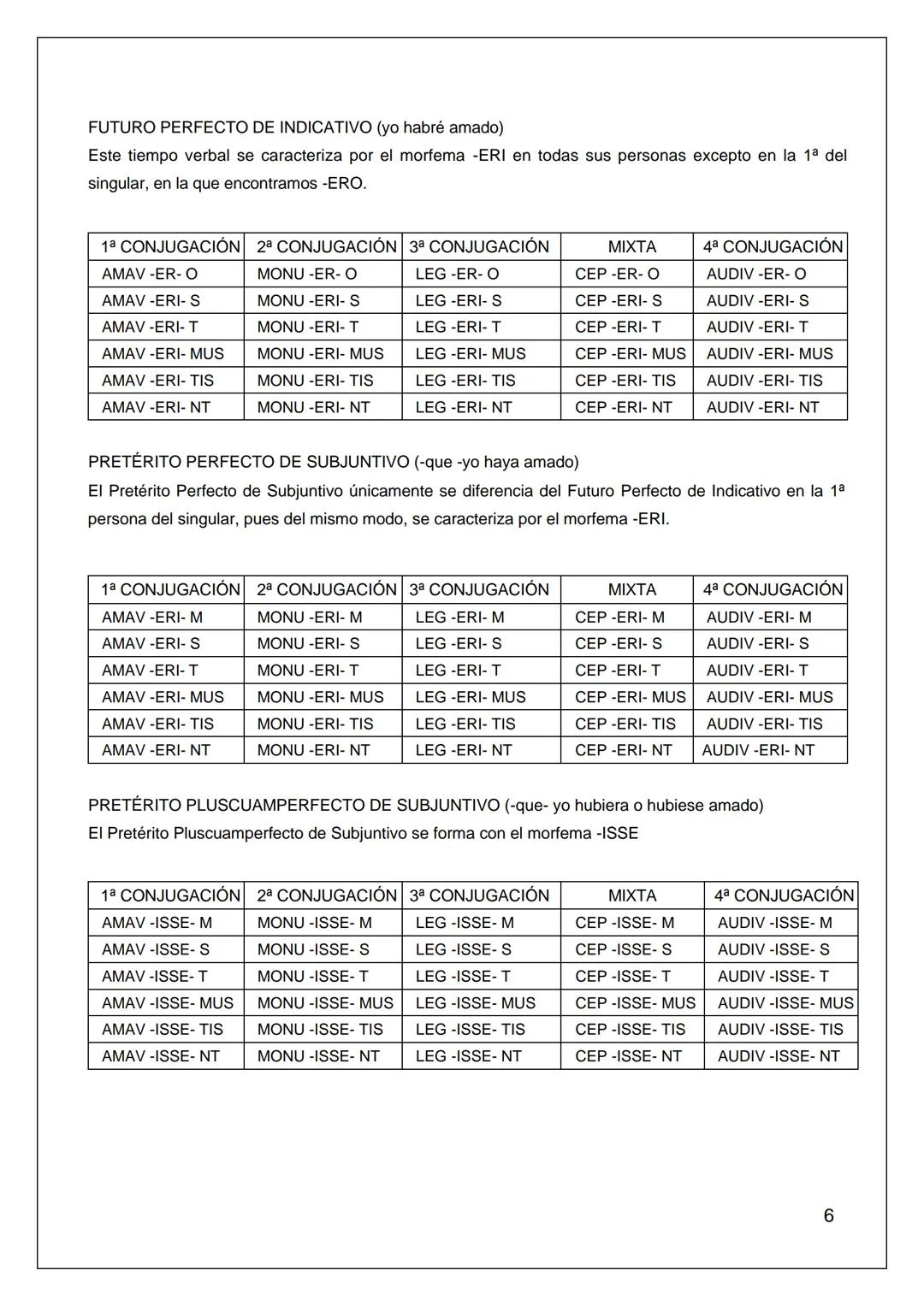 # TEMA IV. EL VERBO
El latín es una lengua que posee una importante flexión verbal, como todas las románicas. Así, las
formas verbales esta