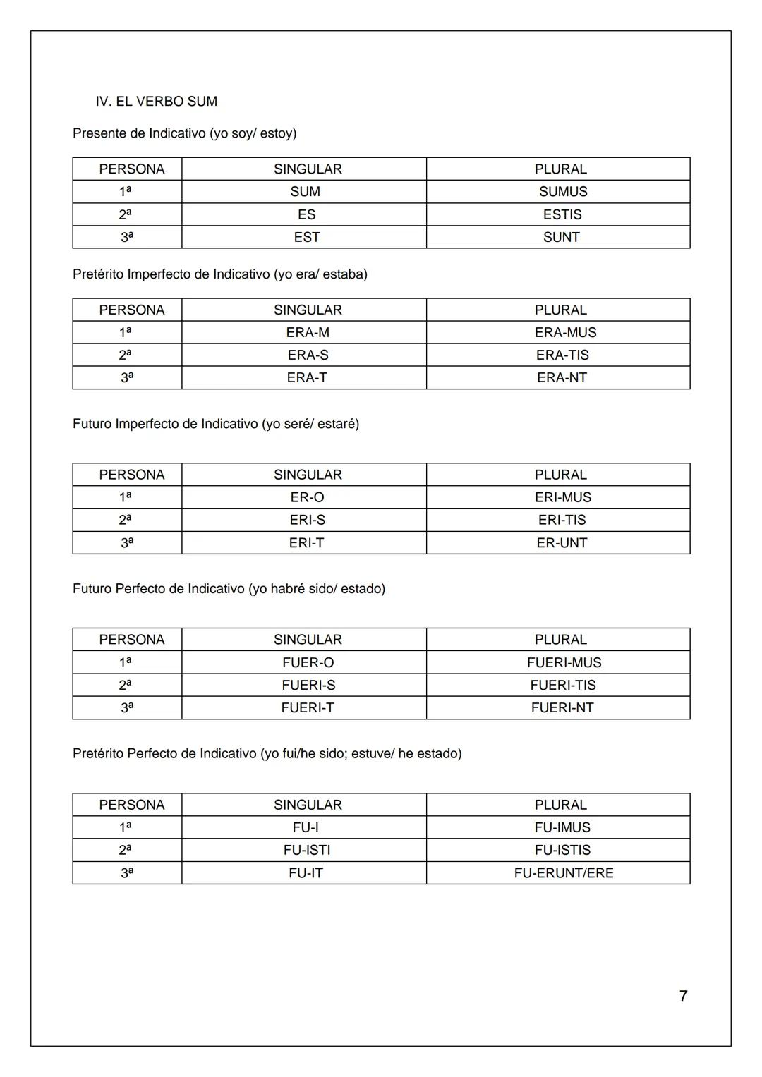 # TEMA IV. EL VERBO
El latín es una lengua que posee una importante flexión verbal, como todas las románicas. Así, las
formas verbales esta