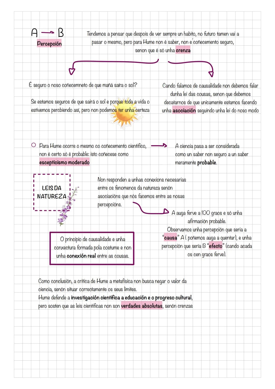 # David Hume
Autor importante del impirismo s.XVIII
Teoría o emotivismo ético
Base da moral
EMPATIA E A RAZÓN
Γ
Niega a teoria das ide