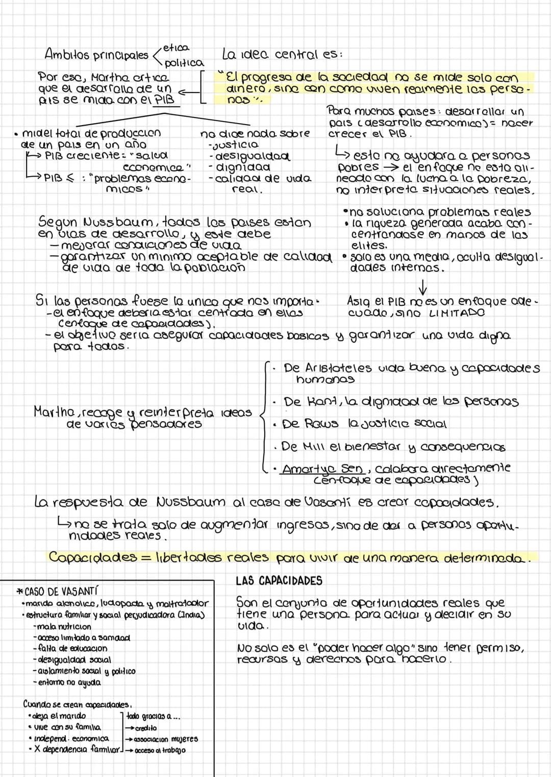 Ambitos principales
etica
politica
Por esc, Marthe artice
que el desarrollo de un
pis se mida con el PIB
midel total de produccion
de un