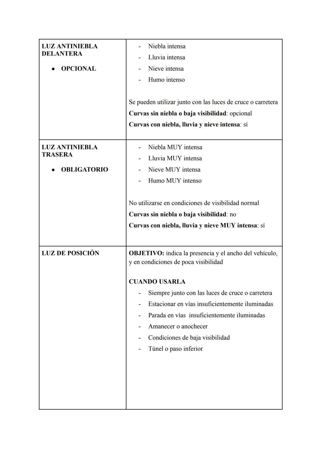 APUNTES COCHE TEÓRICO
VELOCIDADES
AUTOPISTA / AUTOVÍA
MÁXIMO: 120
MINIMO: 60
120
* Turismo
* Motocicleta 2 - 3 ruedas
* Igual o i