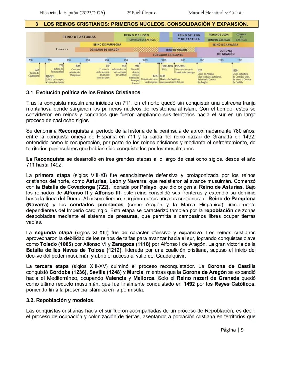 Historia de España (2025/2026)
2º Bachillerato
Manuel Hernández Cuesta
BLOQUE 1. LA PENÍNSULA IBÉRICA DESDE LOS PRIMEROS HUMANOS HASTA LA
D