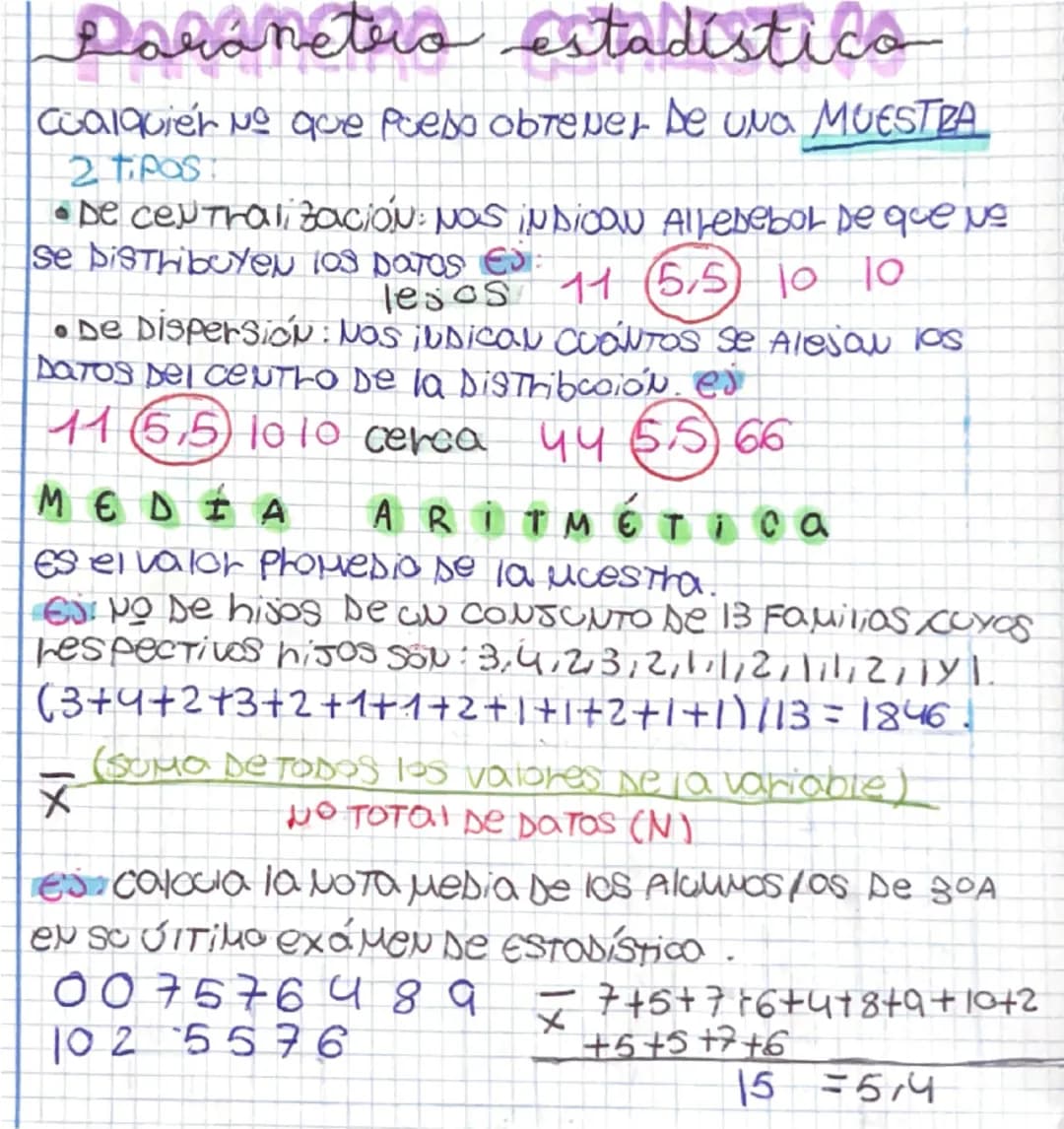 # Tabla De FRECUENCIA
19/9124
| Xi (valores que puede tomar la variable ESTADIS) | fi FRECUENCIA ABSOLUTA | Fi Frecuencia ACUMULADA | hi Fr