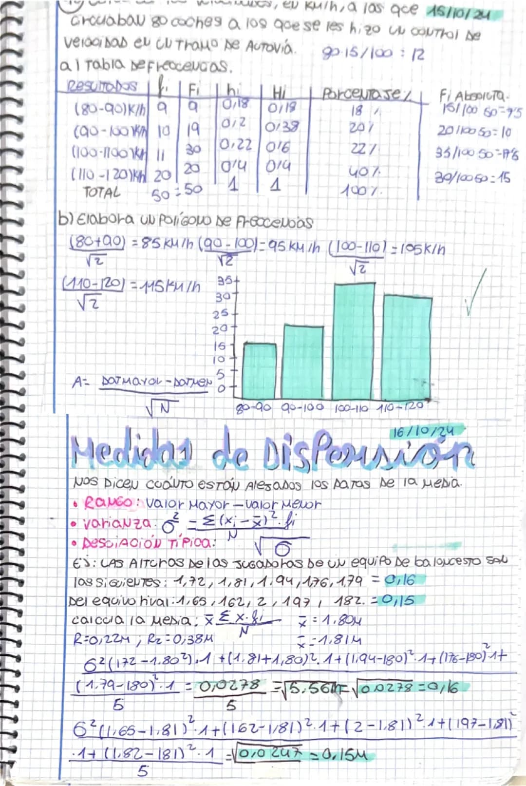 # Tabla De FRECUENCIA
19/9124
| Xi (valores que puede tomar la variable ESTADIS) | fi FRECUENCIA ABSOLUTA | Fi Frecuencia ACUMULADA | hi Fr