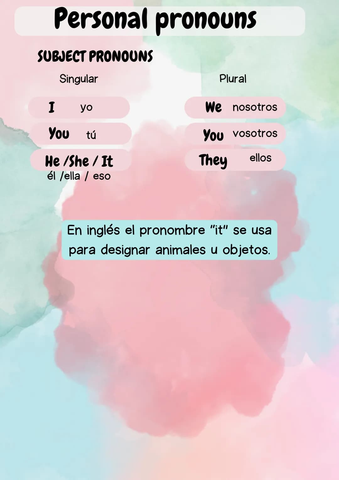 # Personal pronouns
## SUBJECT PRONOUNS
### Singular
I yo
You tú
He/She/It
él /ella / eso
### Plural
We nosotros
You vosotros
They ellos