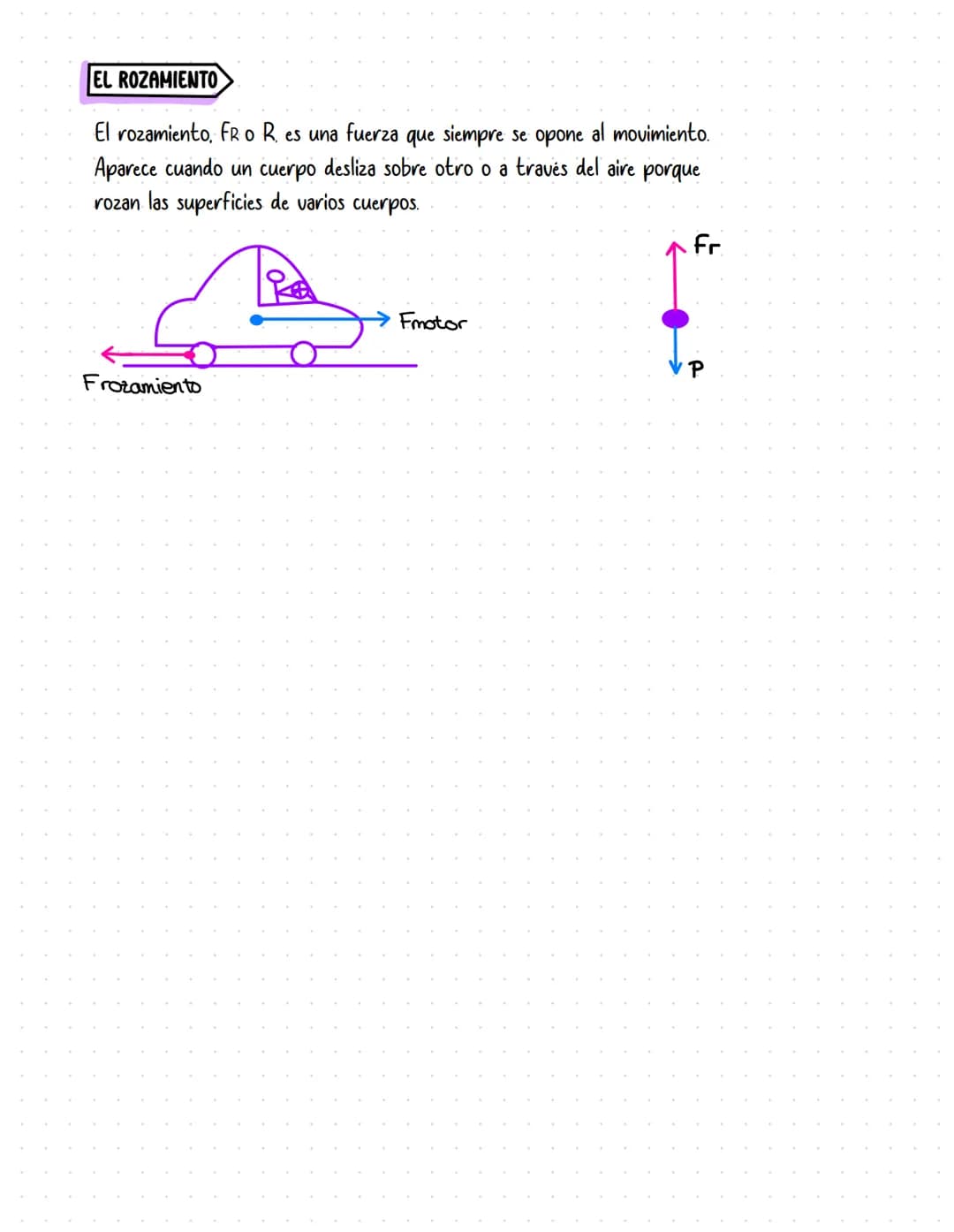 # Las fuerzas
Cualquier causa capaz de provocar en un cuerpo un cambio en
su estado del movimiento o formarlo.
Magnitud
vectorial
NEWTON: