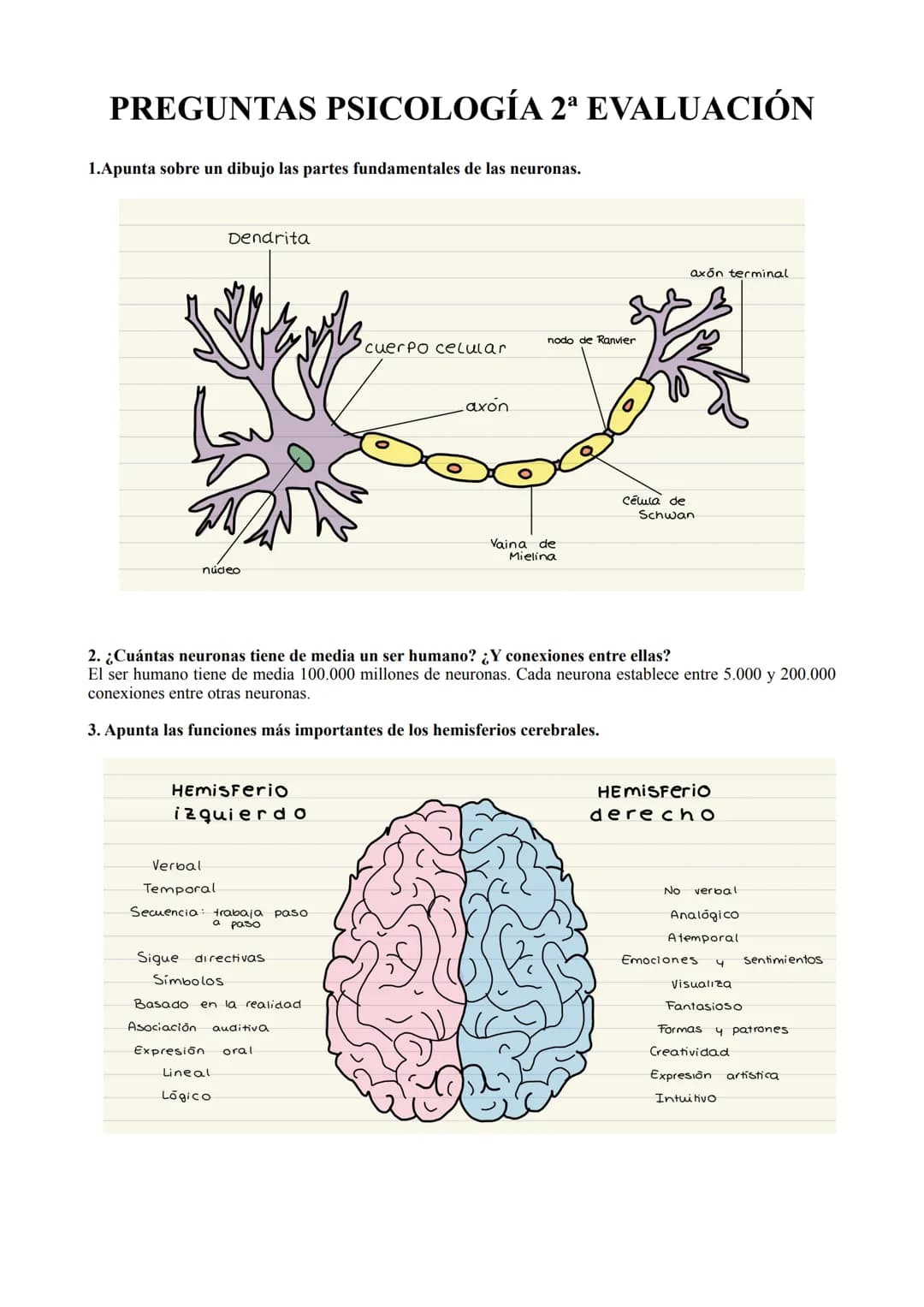 # Cuestionario de psicología I.
1. Explica las 4 escuelas clásicas de la psicología.
a) Psicoanálisis de Freud (creador del psicoanálisis)