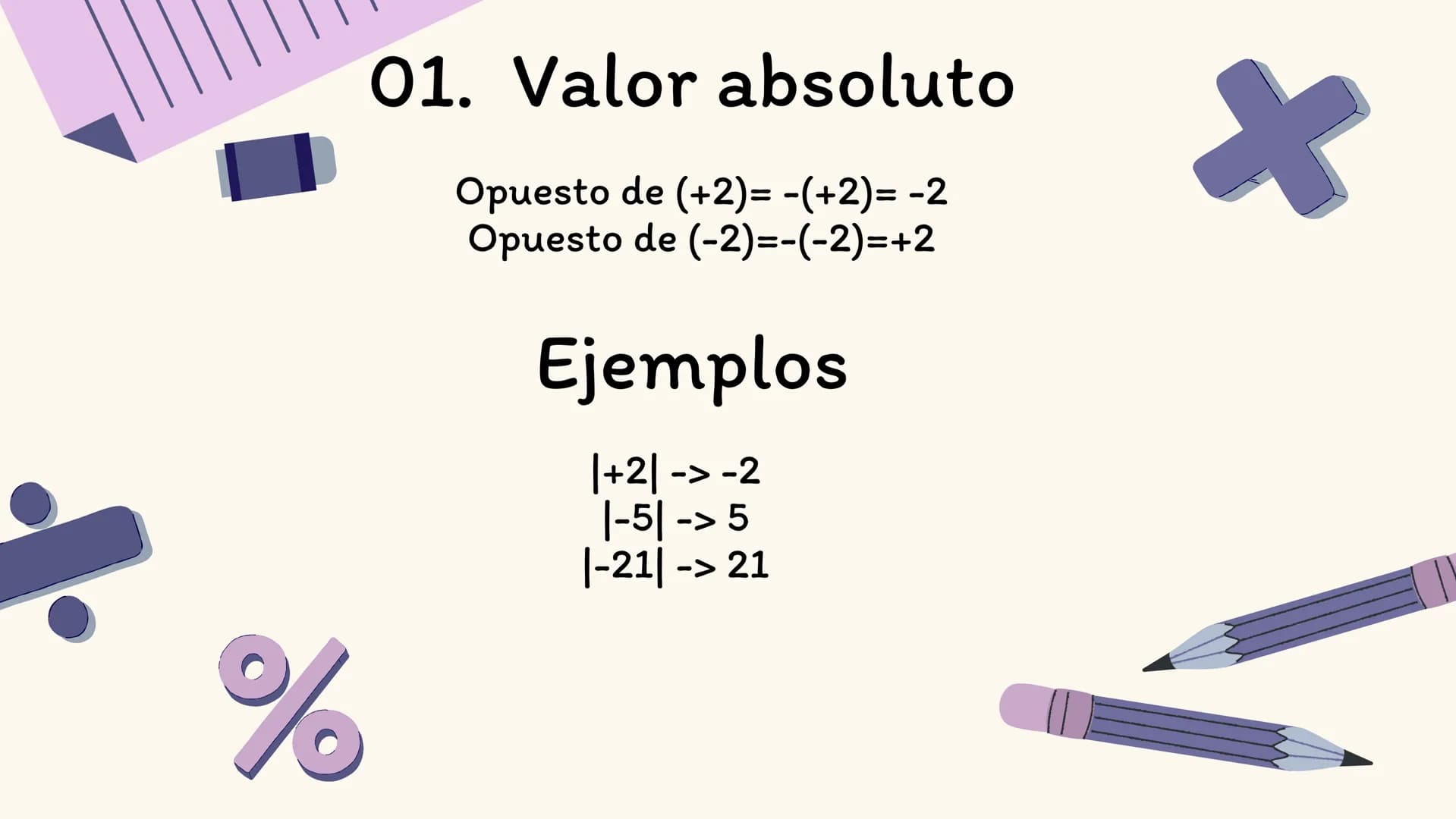 $f(x)$
1
MATEMÁTICAS
5
6
$±$
3
$√ x$ # ÍNDICE
01. Valor absoluto
02. Sumas y restas de números enteros
03. Sumas y restas con los paréntesis