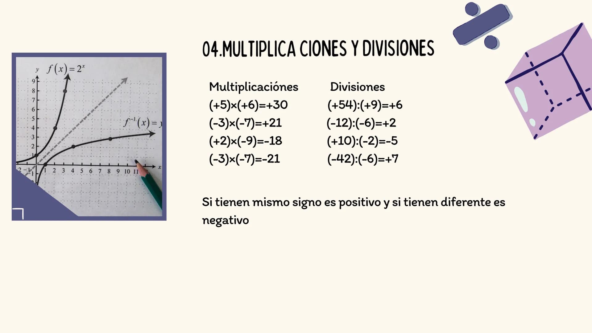 $f(x)$
1
MATEMÁTICAS
5
6
$±$
3
$√ x$ # ÍNDICE
01. Valor absoluto
02. Sumas y restas de números enteros
03. Sumas y restas con los paréntesis