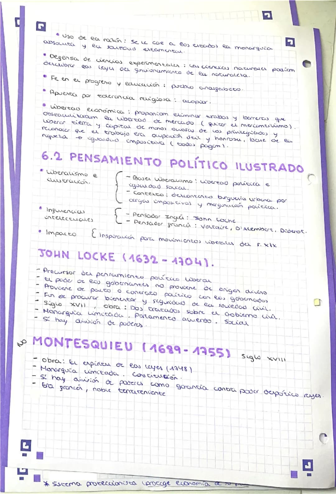 24/09/25
# UNIDAD 1. ANTIGUO RÉGIMEN
- Definición: Periodo histórico que abarca desde mediados del s. XVII hasta ea Revolución Francesa (1