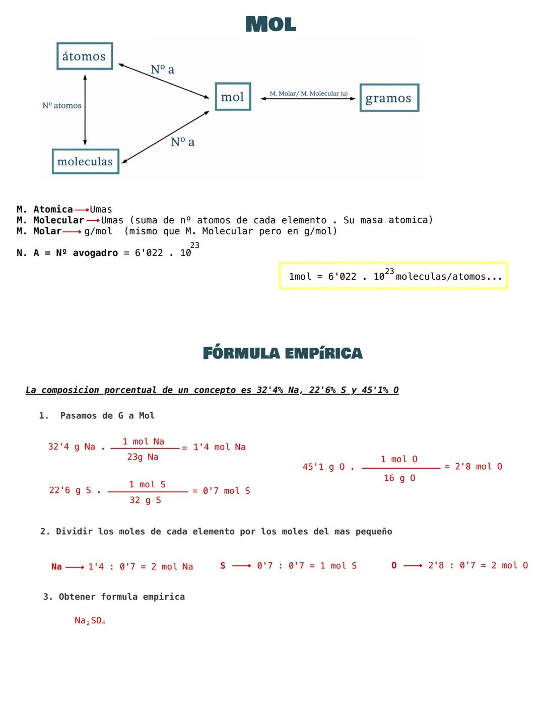 Ajuste por tanteo
Ajuste por coeficientes
A
B C
F₂(SO4)3 →Fe₂03+ S03
Fe;
S;
0;
2a = 2
3a= c
12a = 3b + 3c
Densidad=
Masa (g)
Volumen (ml)
Ca