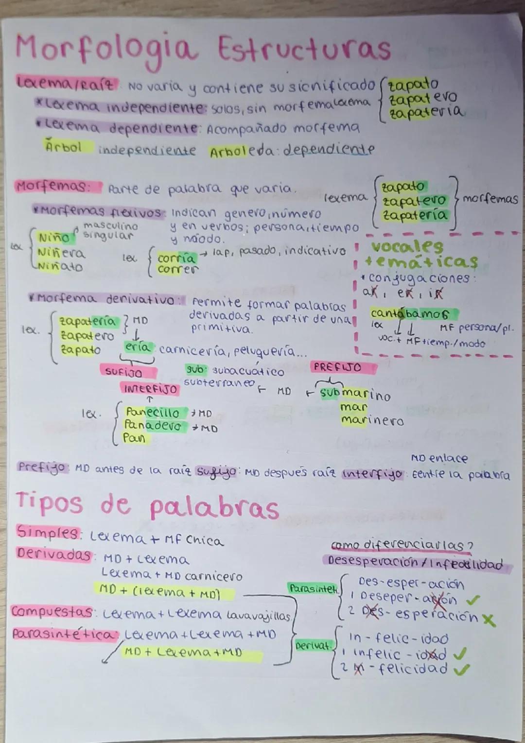 # Morfología Estructura
*lexema/raíz*: no varía y contiene su significado {zapato
zapat evo
zapatería}
*lexema independiente*: solos, sin