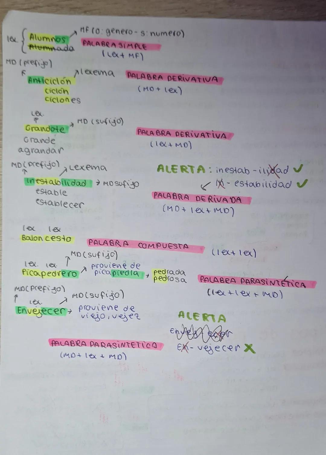 # Morfología Estructura
*lexema/raíz*: no varía y contiene su significado {zapato
zapat evo
zapatería}
*lexema independiente*: solos, sin