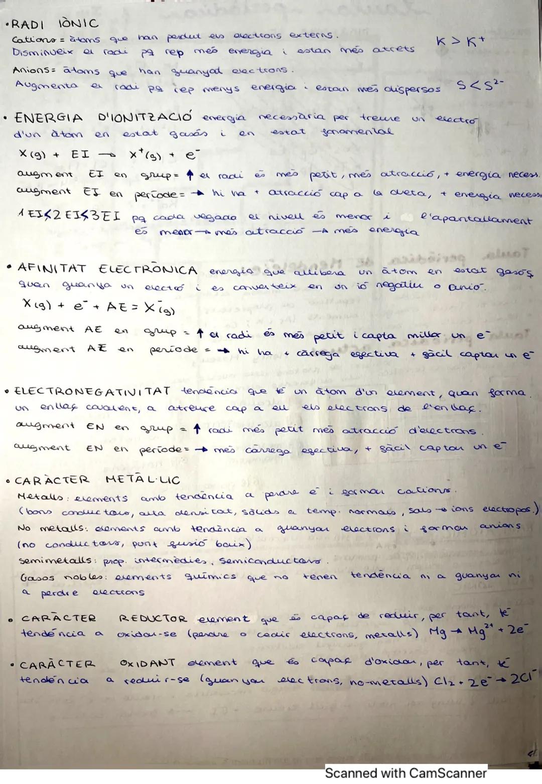 # Taula periodica
ORBITALS
S esgera
p ellipse
d multiellipse
f
s 2e
p 6e
d 10e
g 14e
DIAGRAMA
DE
MOELLER
1s
2s/28
35
3p/3d
45
4p