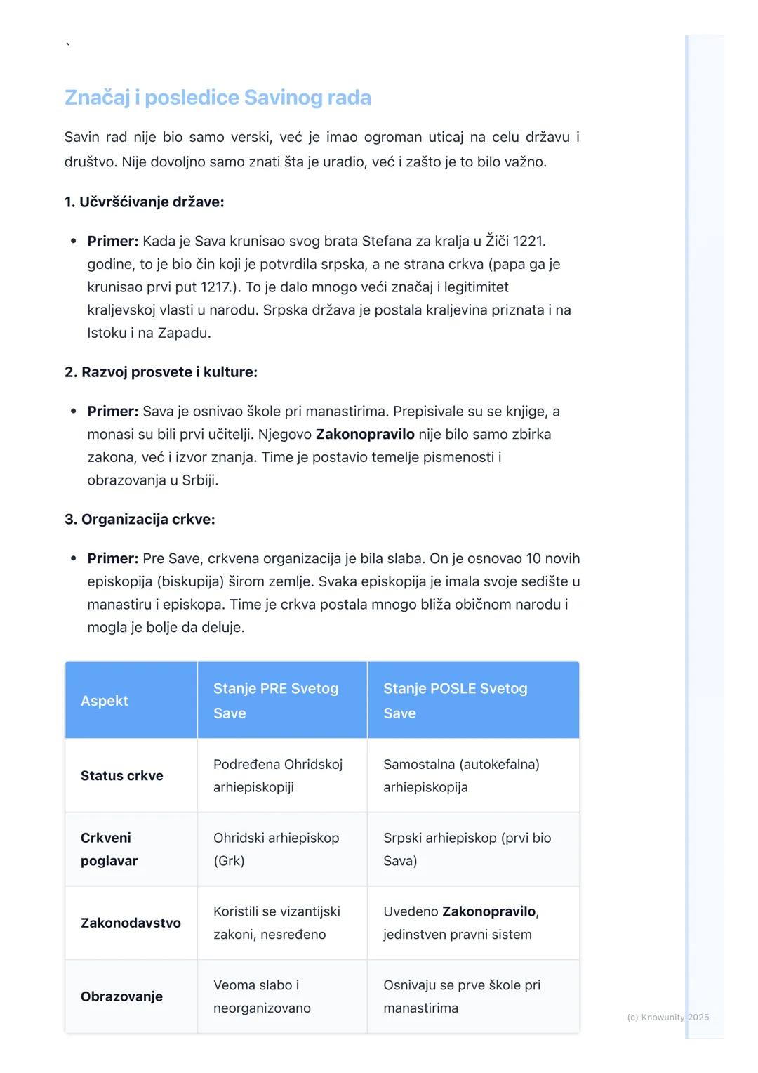 # Sveti Sava i Srpska
pravoslavna crkva
Uvod: Ko je bio Sveti Sava?
Sveti Sava je jedna od najvažnijih ličnosti u našoj istoriji. Rođen je