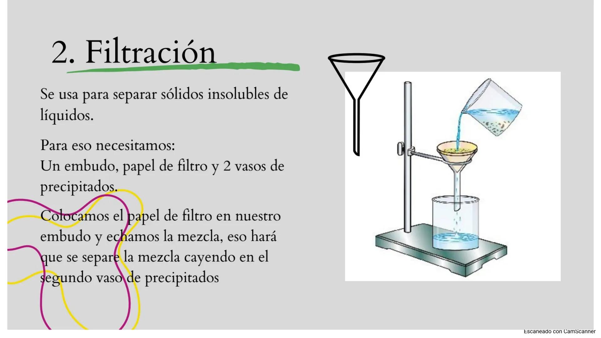 D
TÉCNICAS DE SEPARACIÓN
Escaneado con CamScanner Imaginémosno que tenemos un mezcla formada por:
Agua salada.
Arena.
• Virutas de hierro.
¿