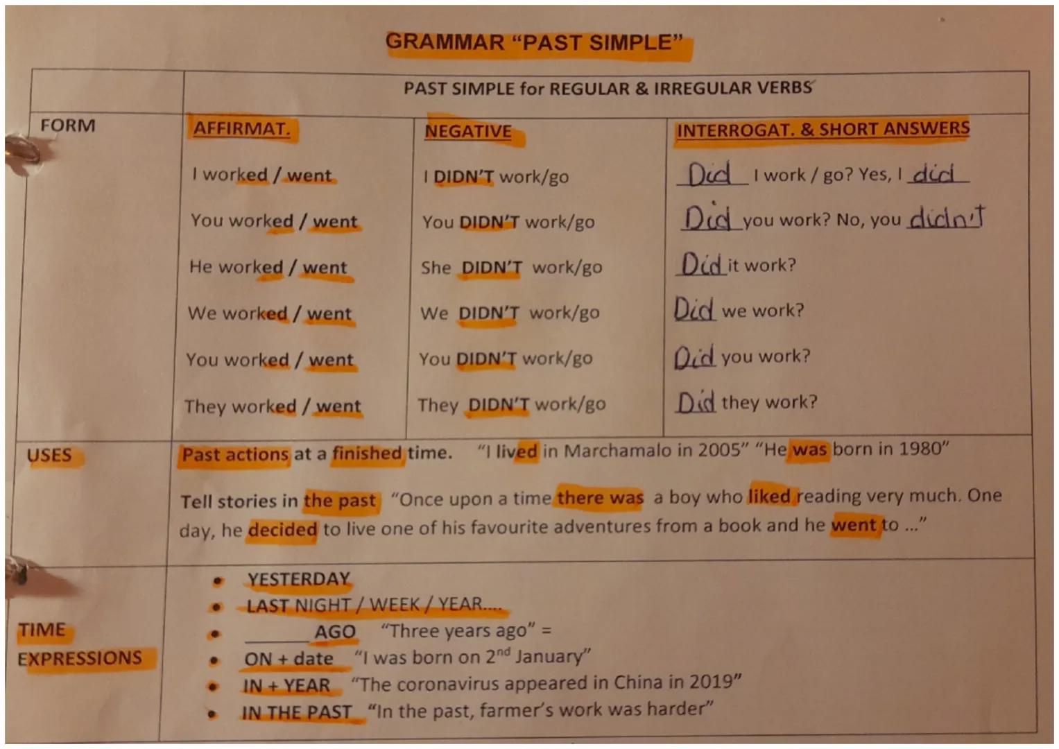 FORM
USES
TIME
EXPRESSIONS
AFFIRMAT.
I worked / went
You worked / went
He worked / went
We worked / went
You worked / went
They wor