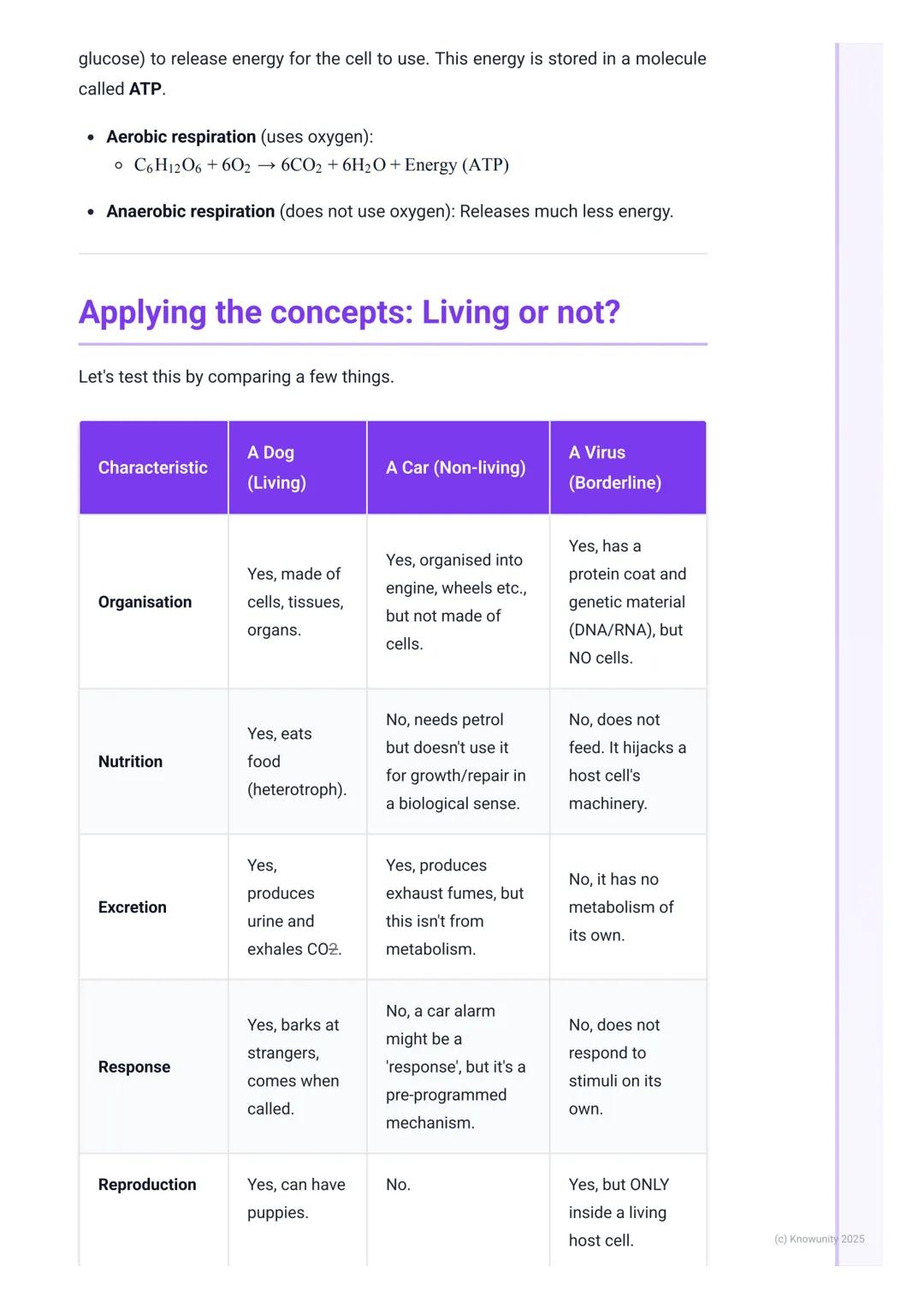 # Characteristics of Life
## What makes something alive?
Biology is the study of life, so the first thing we need to be clear on is what '