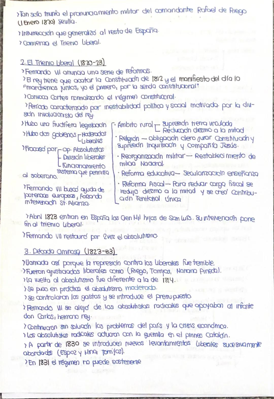 # LA CRISIS ANTIGUO RÉGIMEN (178953)
liberalismo frente a absolutismo
Antecedentes y causas
> En el reinado de Carlos IV (1788-1808) se i