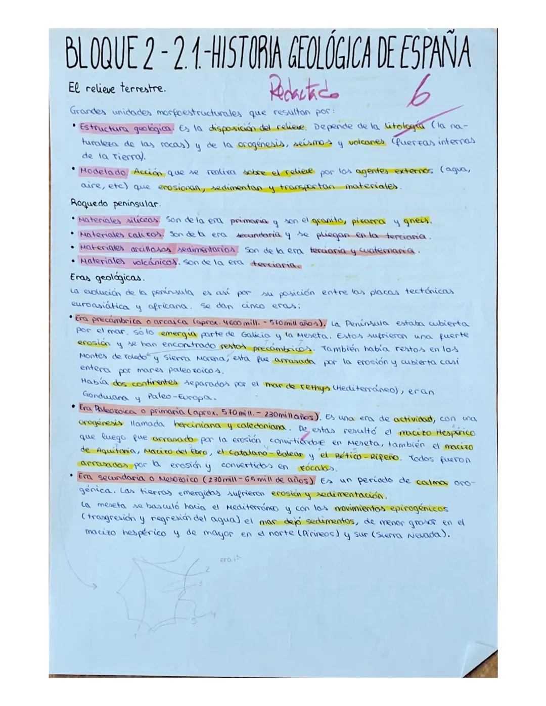 BLOQUE 2-2.1-HISTORIA GEOLÓGICA DE ESPAÑA
El relieve terrestre.
6
Redactado
Grandes unidades morfoestructurales que resultan por:
• Estructu