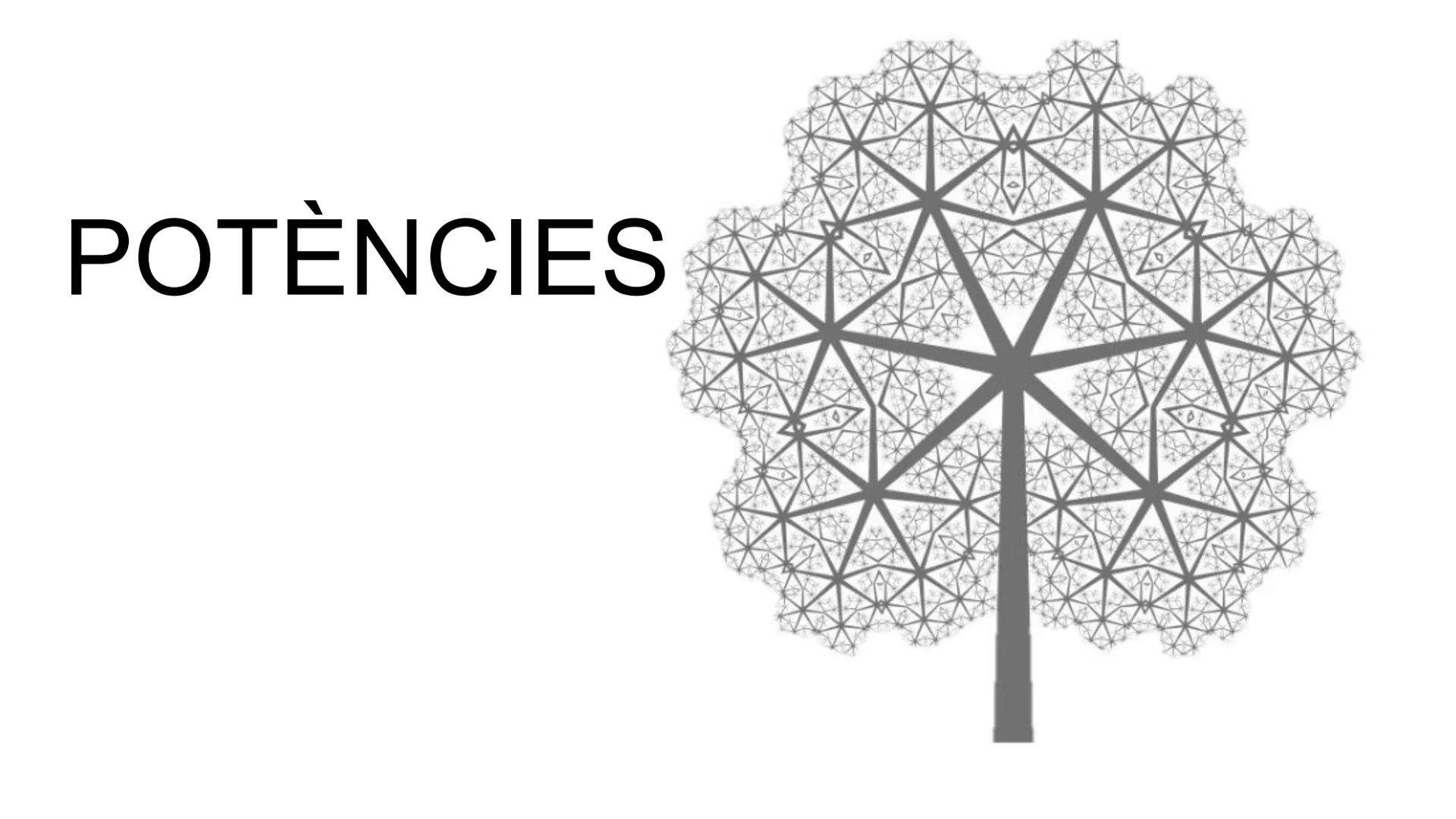 # POTÈNCIES # Índex
1. Potències.
2. Potències d'1 i de zero.
3.Operacions amb potències i propietats. # 1. Potències
Les potències són pr