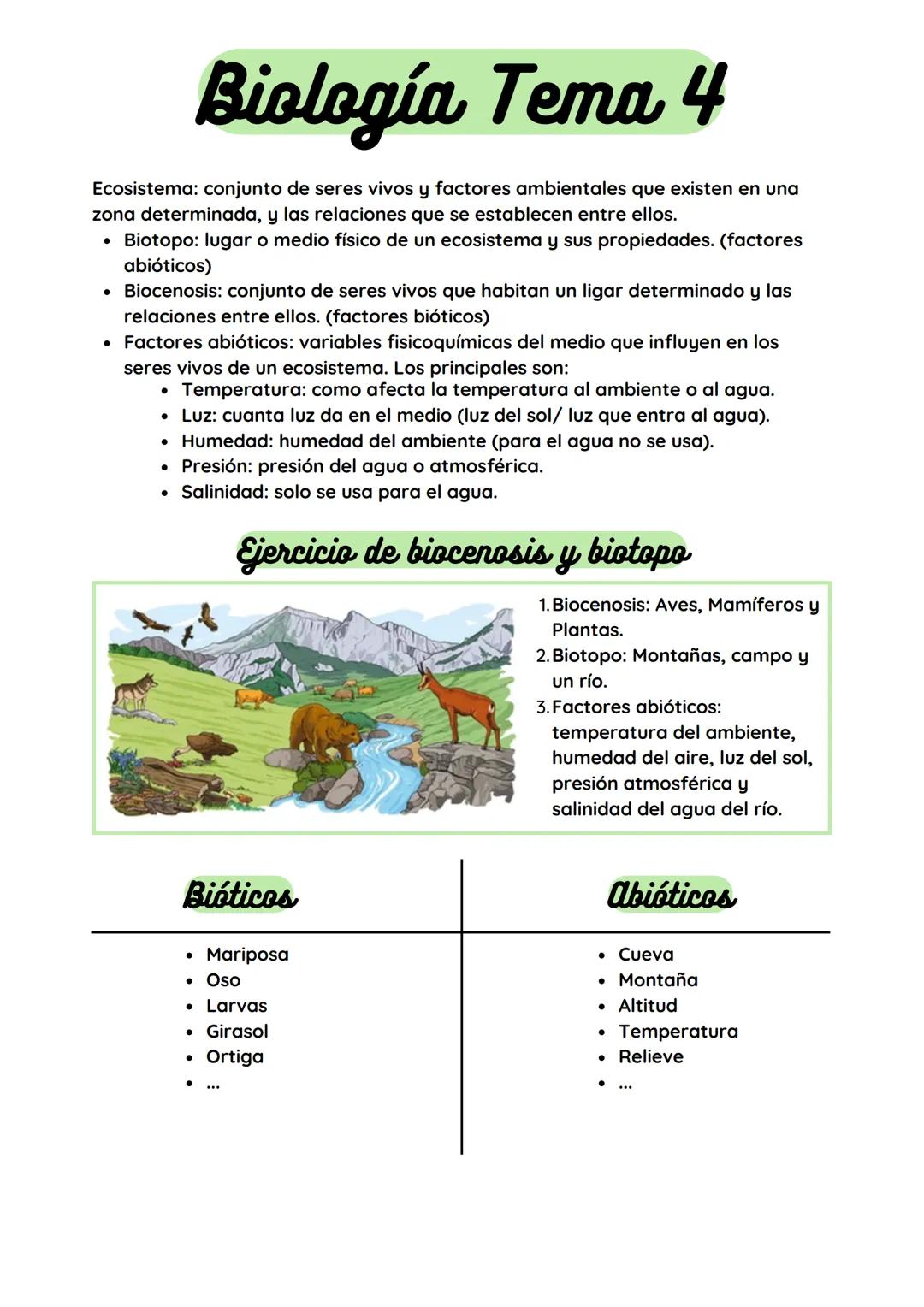 Biología Tema 4
Ecosistema: conjunto de seres vivos y factores ambientales que existen en una
zona determinada, y las relaciones que se esta