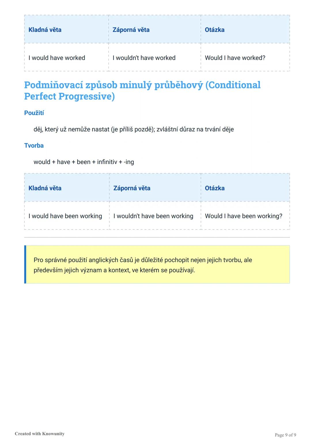 # Všechny anglické časy
Přehled všech anglických časů včetně signálních slov, použití, tvorby a příkladů vět v kladné,
záporné a tázací for