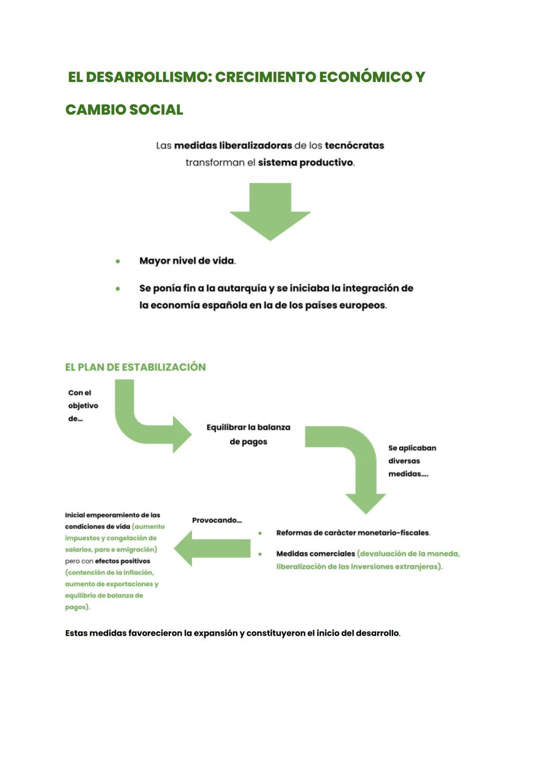 LA CONSOLIDACIÓN DEL FRANQUISMO
LA CONSOLIDACIÓN DEL RÉGIMEN
Tras el concordato con la Santa Sede y el Pacto de Madrid con Estados Unidos (1