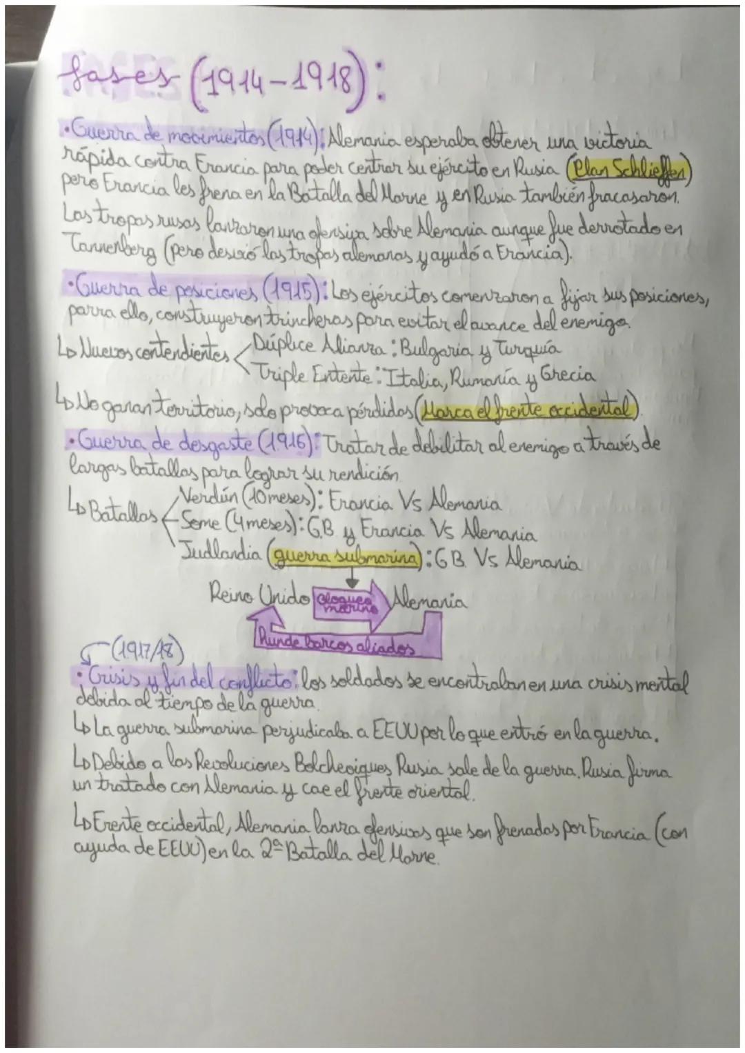 IMPERIALISMO.
PÁG.76/77
el
El imperialisme es la rivalización entre los potencias mundiales por conquistar
dominio del mundo (extender su te