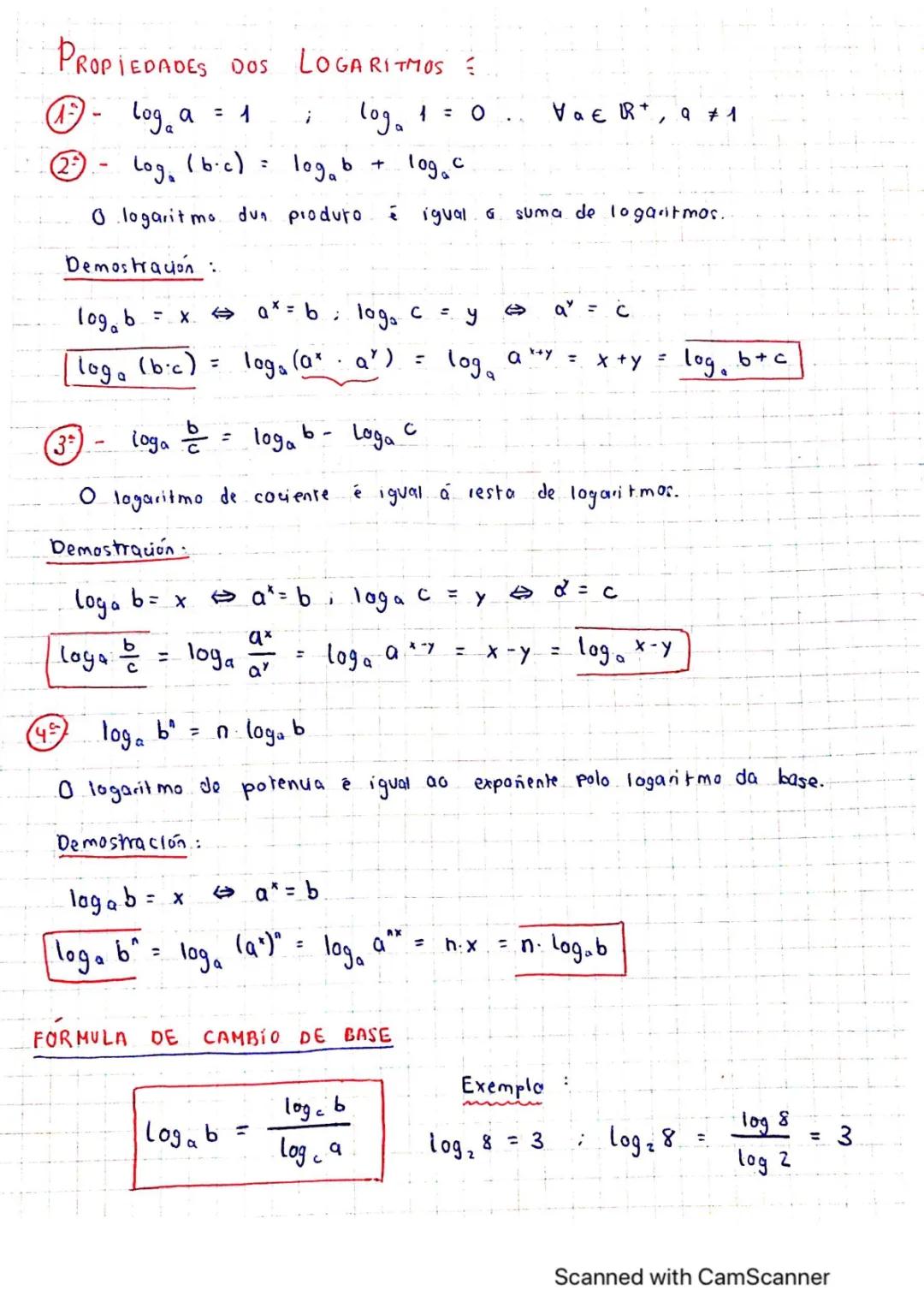 PROPIEDADES DE LOS LOGARITMOS
