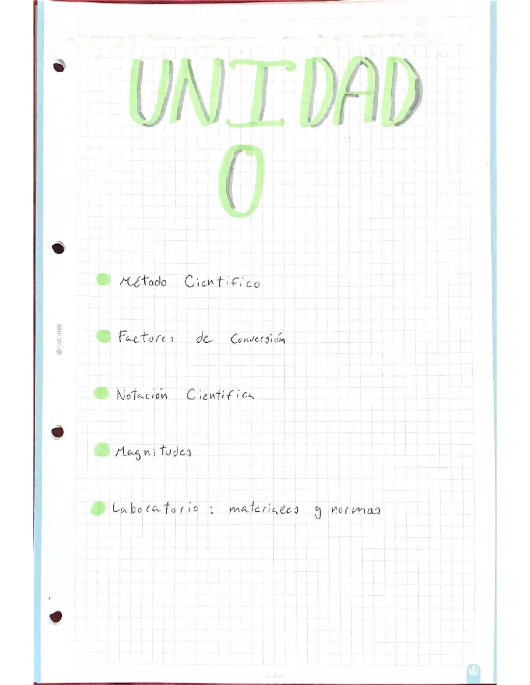 Introducción Física y Química