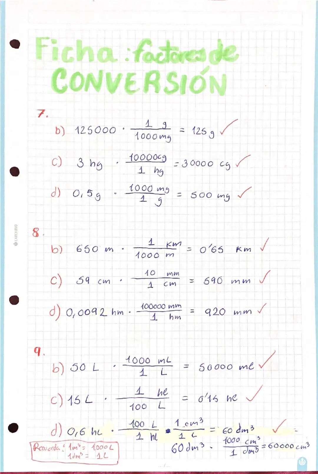 CARCHIVO
UNIDAD
0
Método Cientifico
Factores
de Conversion
Notación
Cientifica
Magnitudes
Laboratorio : materiales
normas METODO CIENTÍFICO
